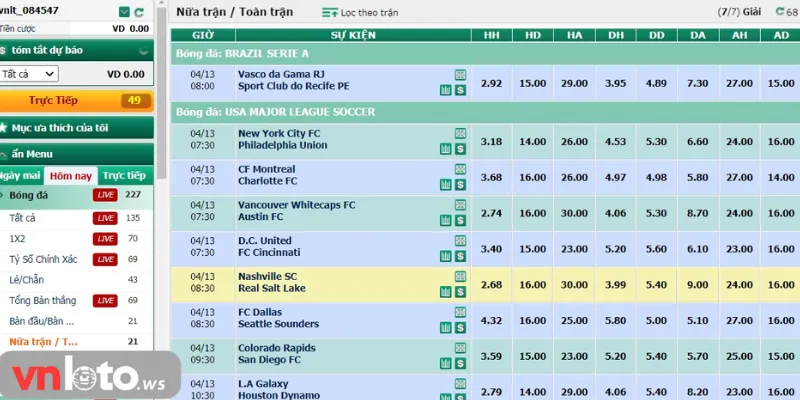 Cập nhật đầy đủ kèo HT/FT Vnloto