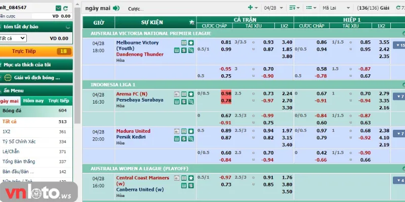 Chi tiết về trường hợp thắng thua