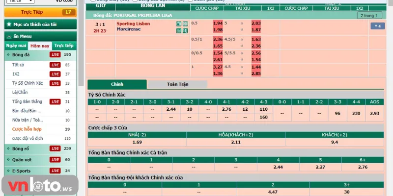 Kiểu chơi Parlay gồm 5 kèo trở lên