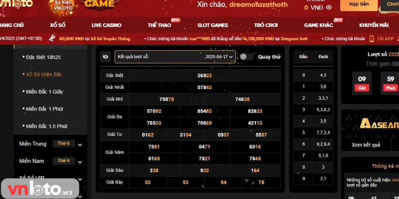 Kinh nghiệm đánh xiên dễ trúng