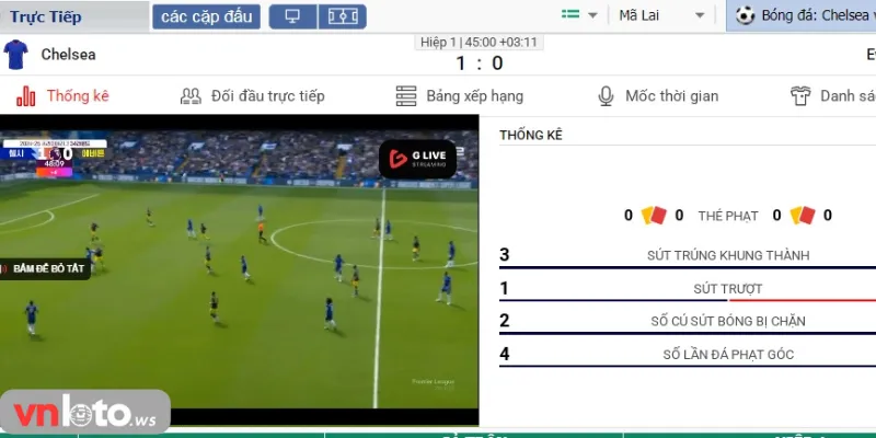 Kinh nghiệm soi kèo bất bại