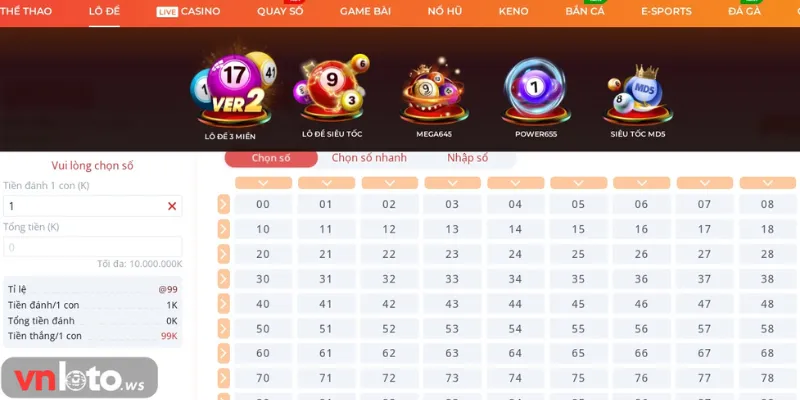 Giới thiệu lô đề Vietlott Vnloto