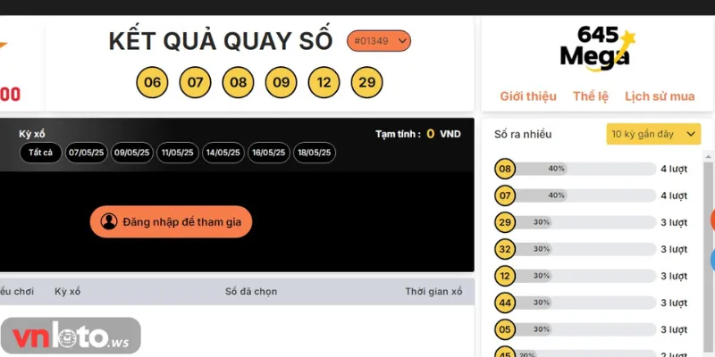 Hình thức Mega 645 hấp dẫn