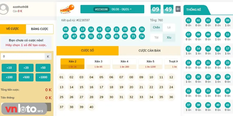 Keno dễ trúng cực cuốn