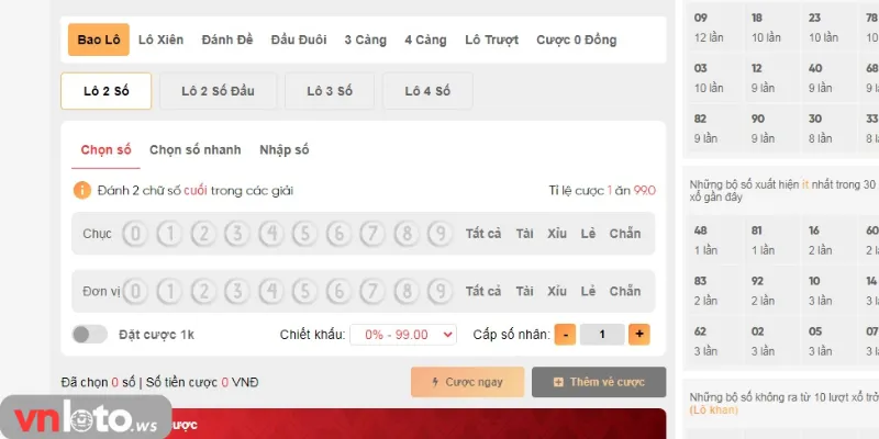 Khái niệm định nghĩa bao lô Vnloto