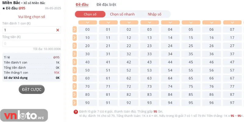 Phân tích quy luật của từng con lô